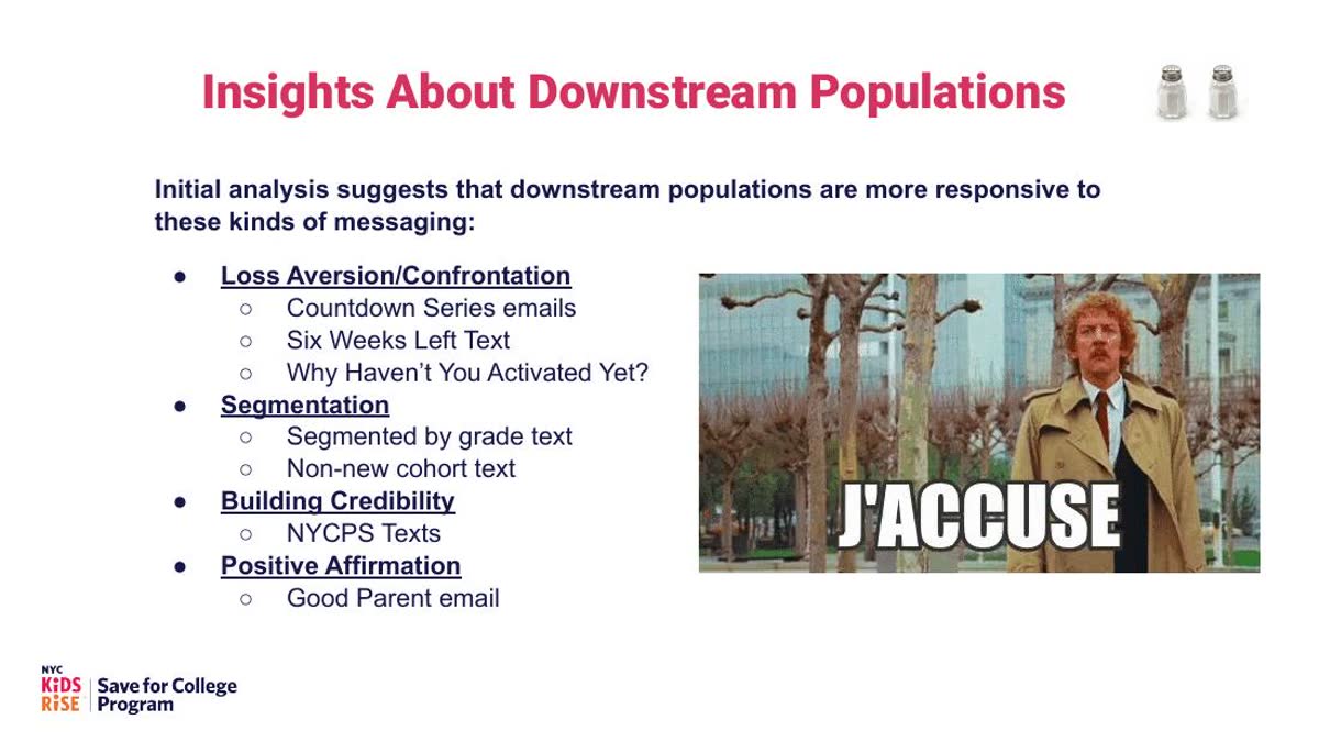 Campaign performance slide